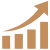 Intake Specialist Increase